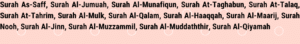 Read more about the article Surah As-Saff, Surah Al-Jumuah, Surah Al-Munafiqun, Surah At-Taghabun, Surah At-Talaq, Surah At-Tahrim, Surah Al-Mulk, Surah Al-Qalam, Surah Al-Haaqqah, Surah Al-Maarij, Surah Nooh, Surah Al-Jinn, Surah Al-Muzzammil, Surah Al-Muddaththir, Surah Al-Qiyamah